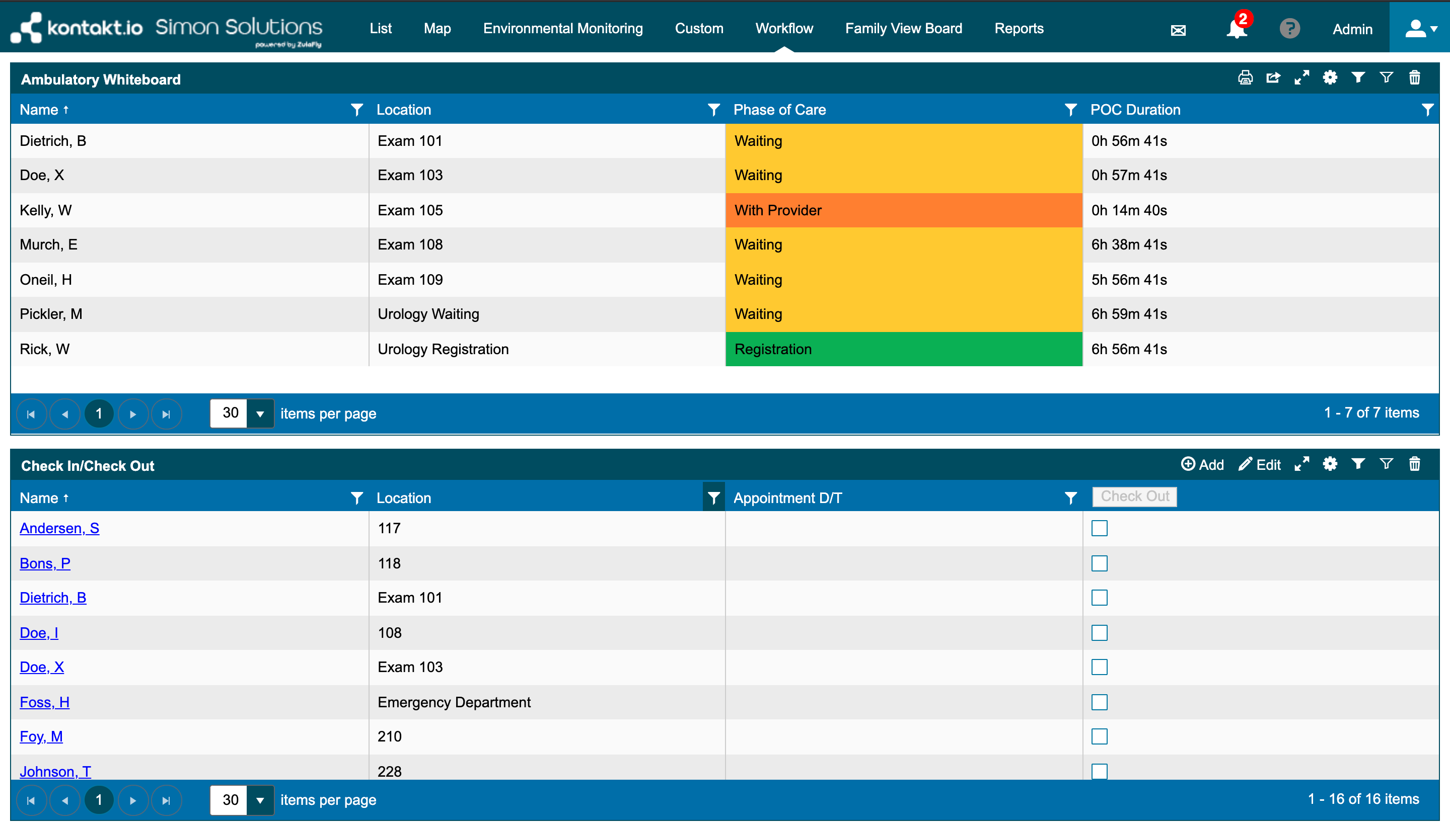 healthcare workflow software